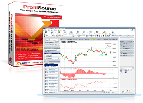 ProfitSource and screenshot